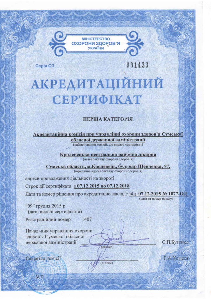 Ліцензійні документи