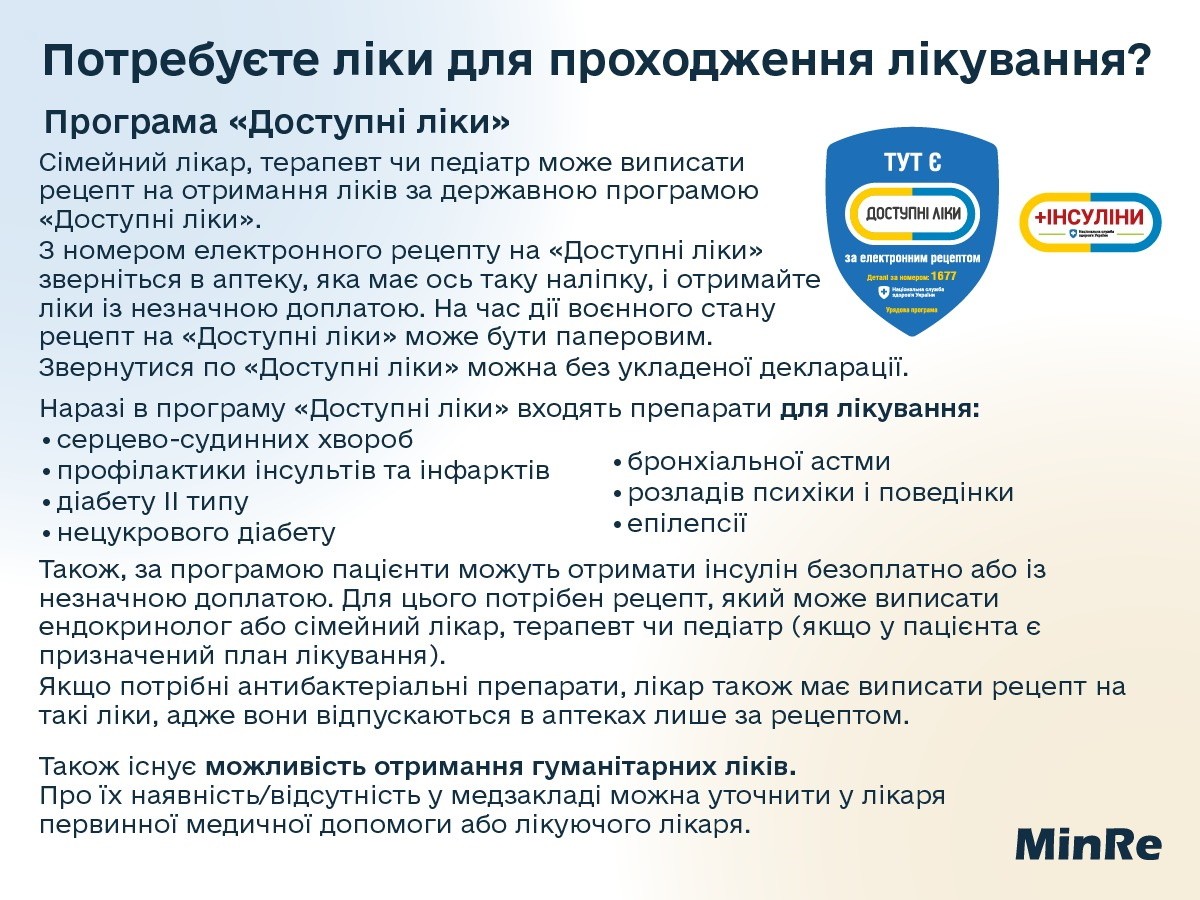 Потребуєте ліки для лікування?