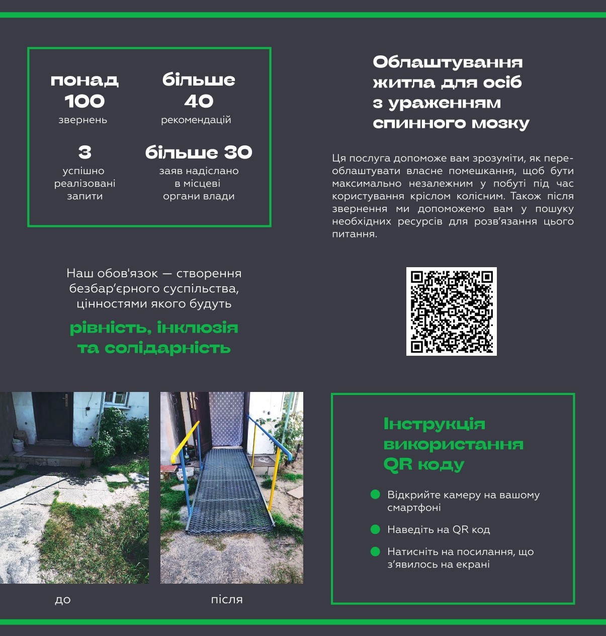 ГО “Група Активної Реабілітації”