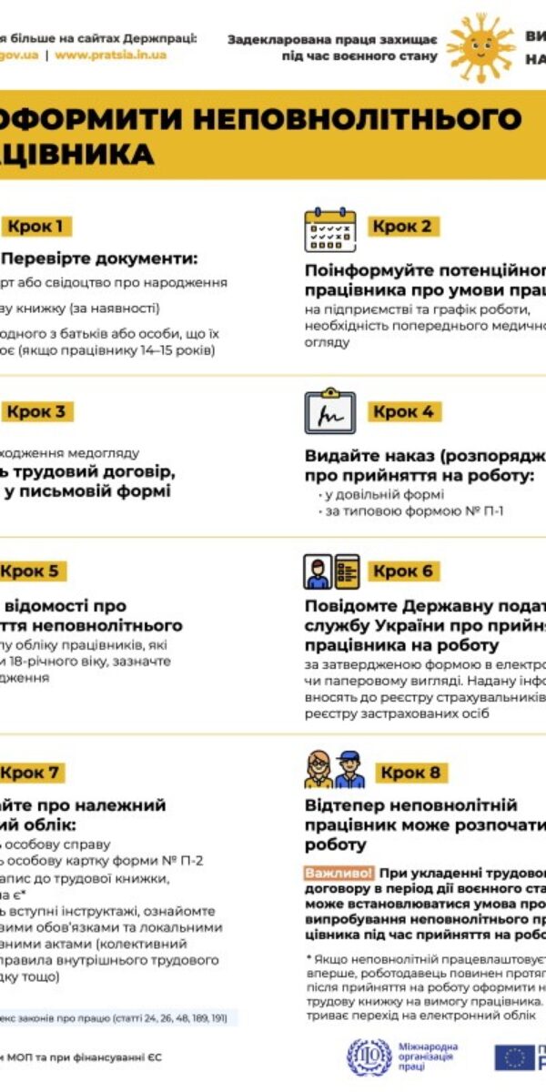 Як оформити неповнолітнього працівника