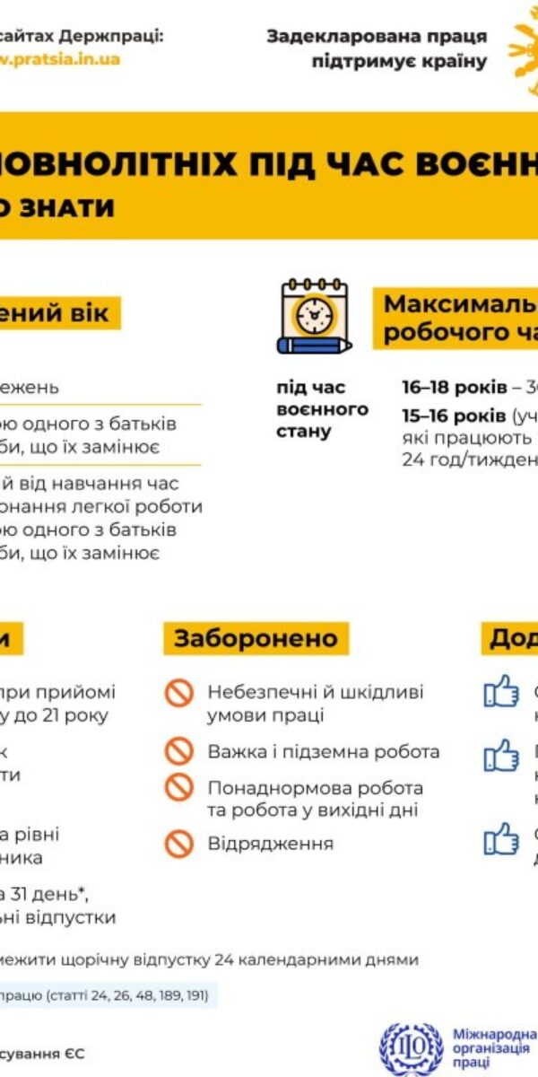 Праця неповнолітніх