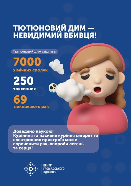 Міжнародний день відмови від куріння!