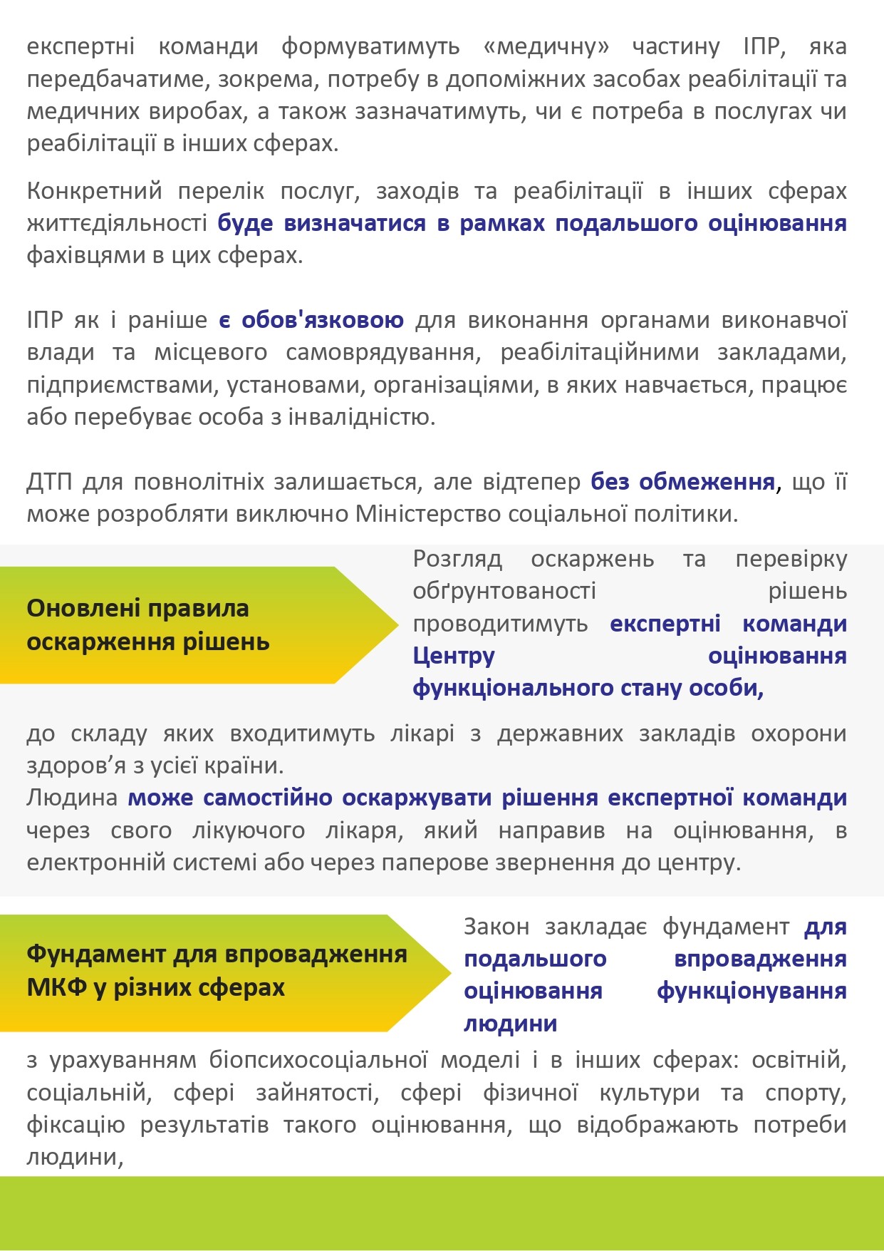 Реформа МСЕК та впровадження оцінювання функціонування