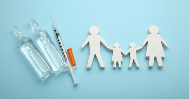 Імунізація