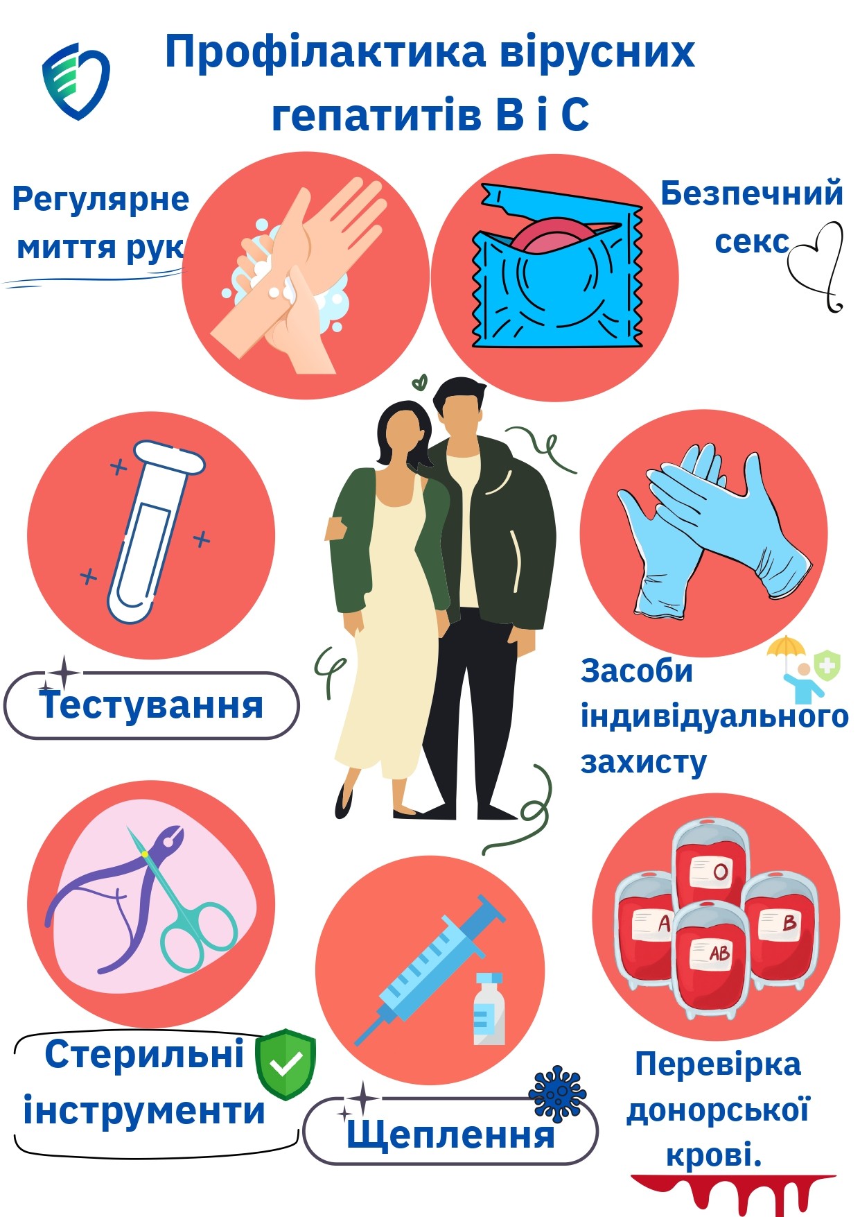 28 липня, Всесвітній день боротьби з вірусними гепатитами