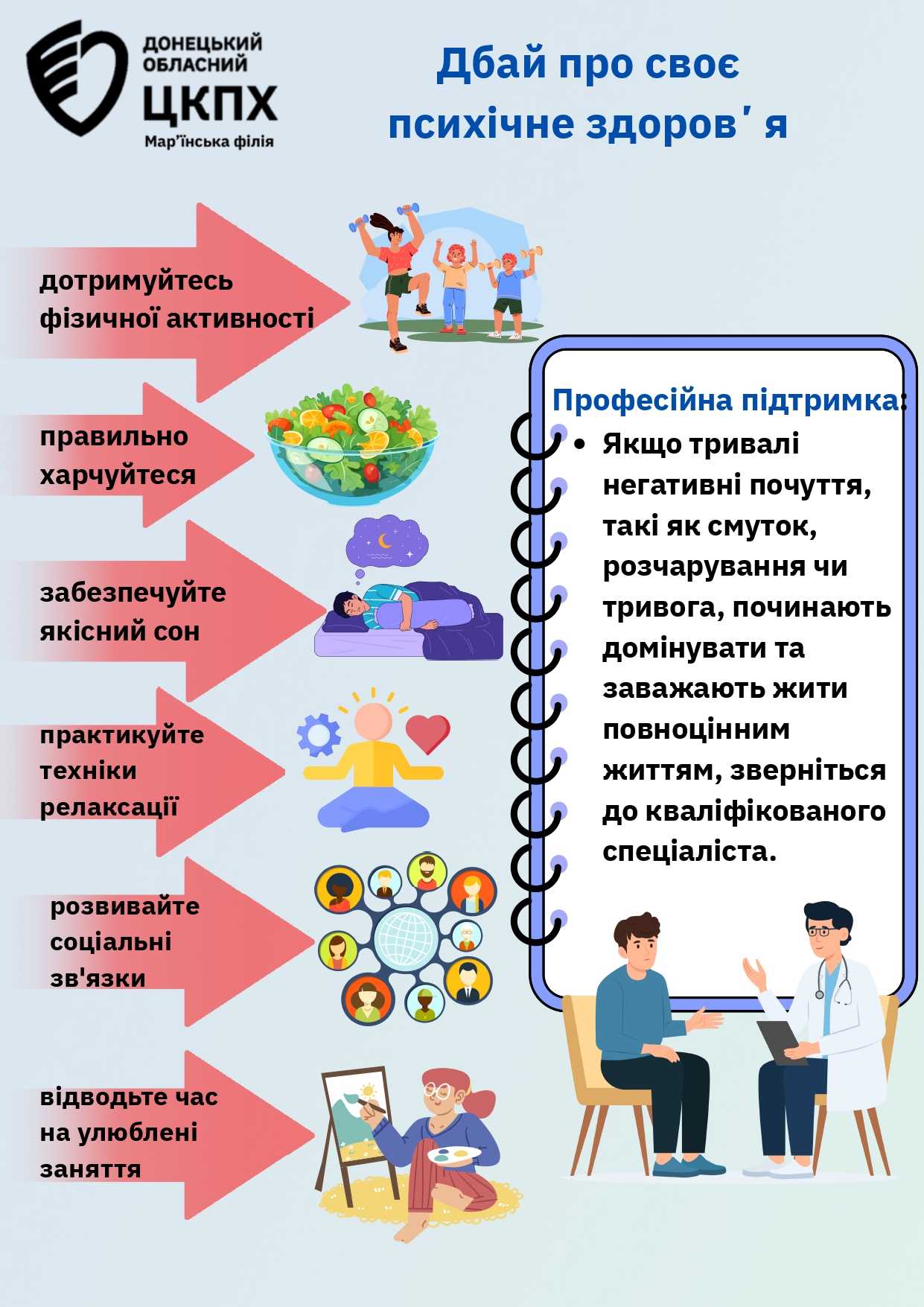 Дбай про своє психічне здоровʼя