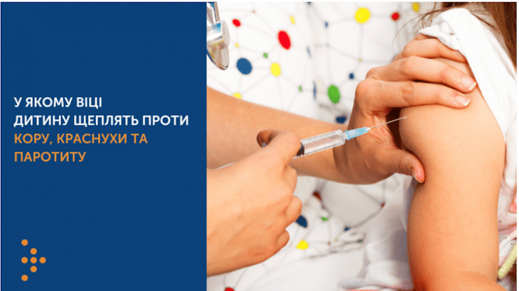 Вакцина КПК: профілактика кору, епідемічного  паротиту та краснухи