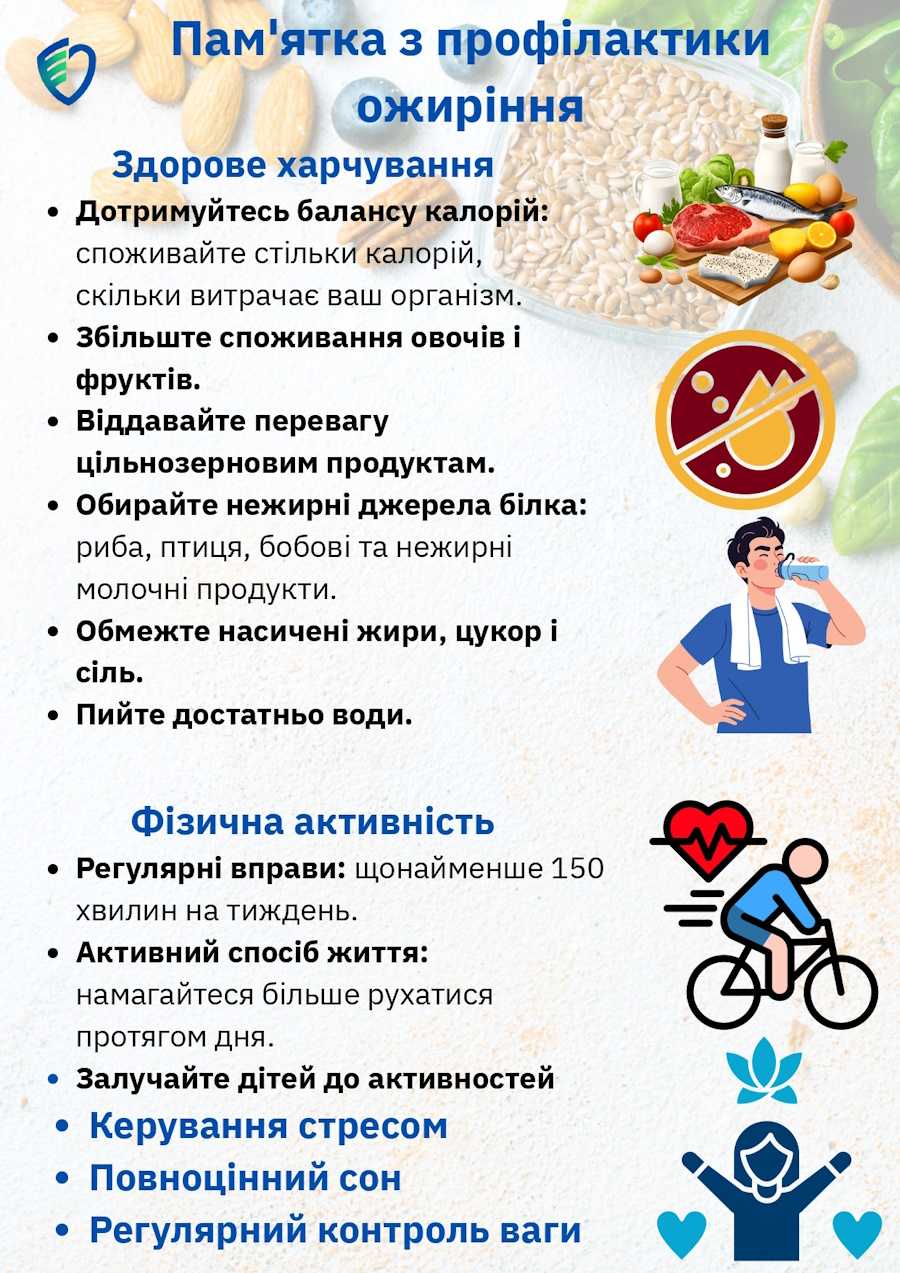 Всесвітній день боротьби з ожирінням
