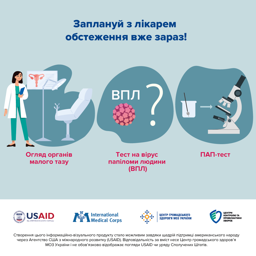 Формування навичок здорового способу життя