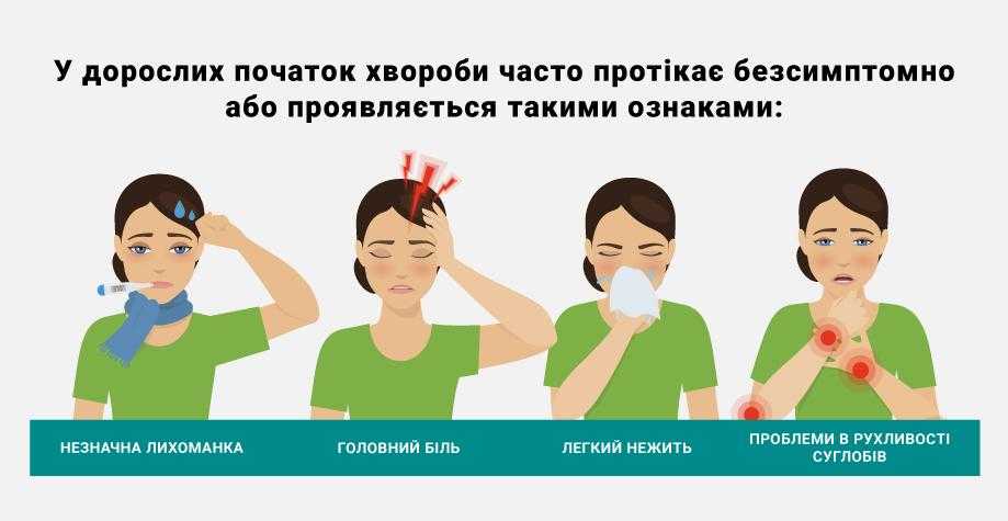 Краснуха