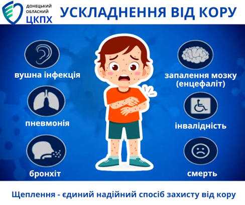 КІР: ЧИМ НЕБЕЗПЕЧНИЙ ТА ЯК ЗАХИСТИТИ ДИТИНУ ЗА ОНОВЛЕНИМ ГРАФІКОМ ВАКЦИНАЦІЇ