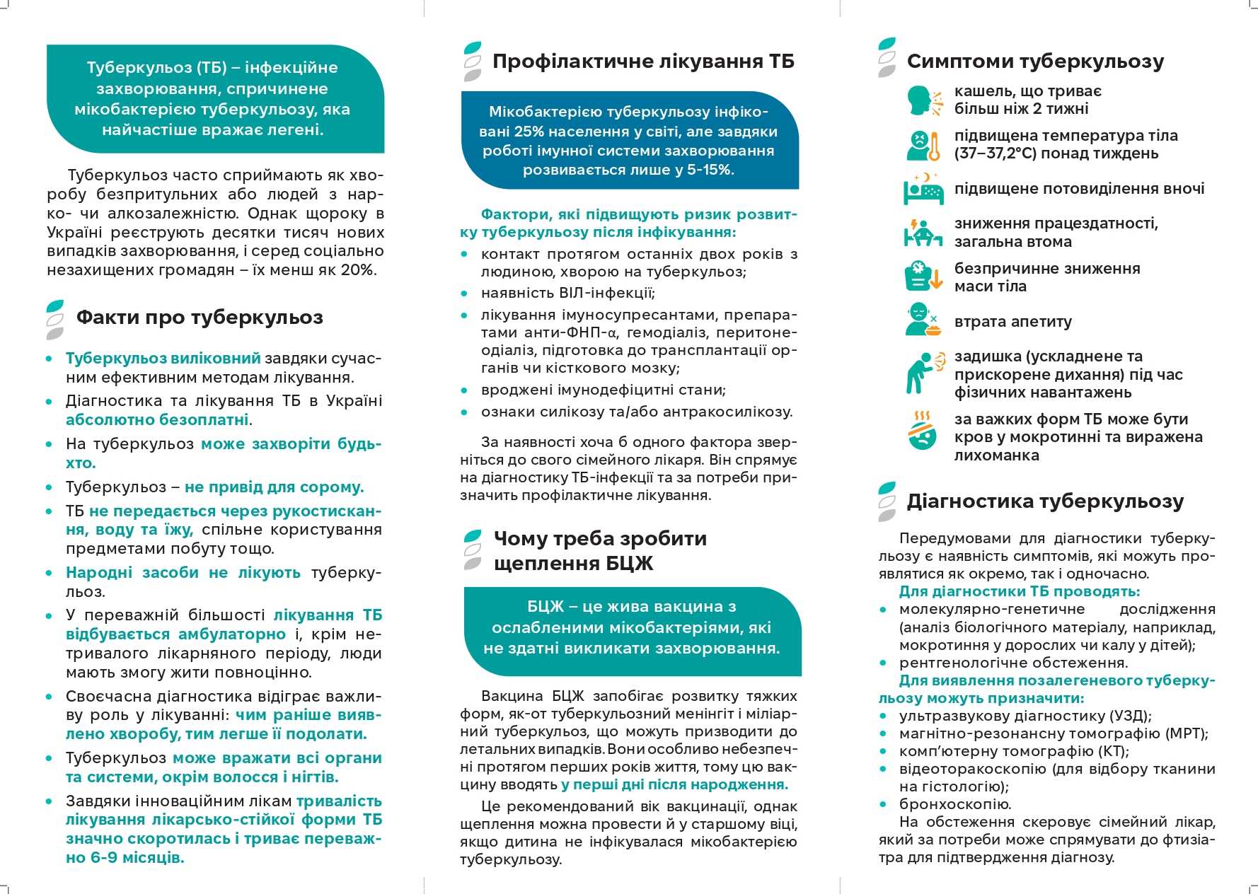 Туберкульоз виліковний!