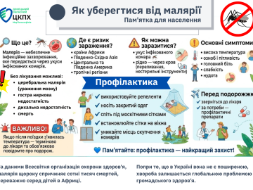 Як уберегтися від малярії