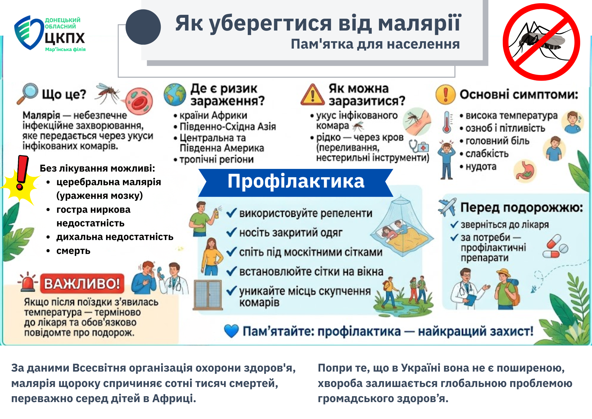 Як уберегтися від малярії