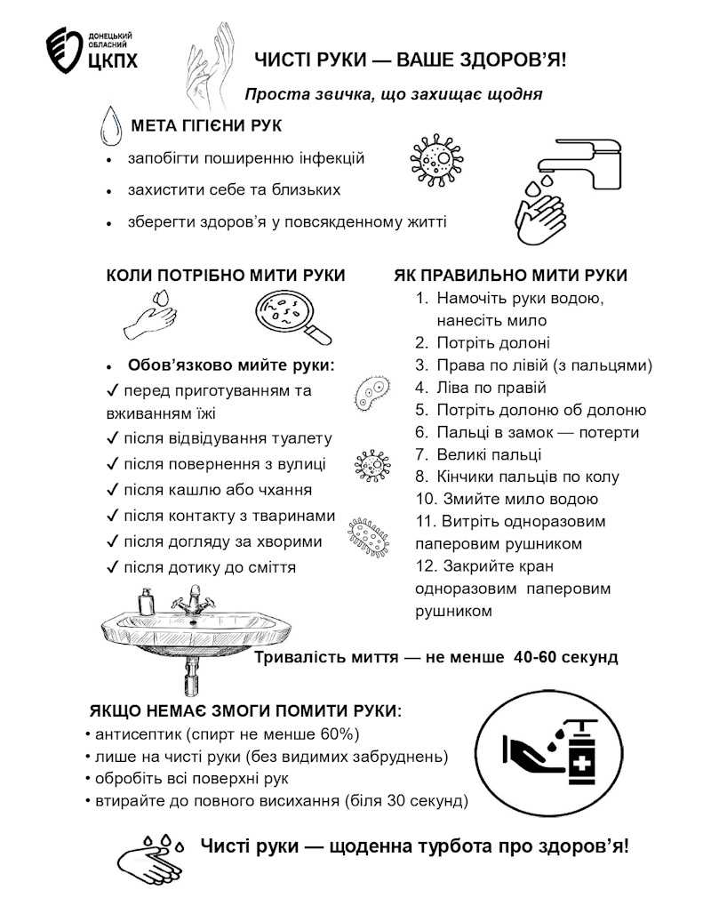 ЧИСТІ РУКИ — ВАШЕ ЗДОРОВ’Я! Проста звичка, що захищає щодня