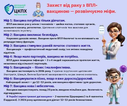 ВПЛ НЕ ЧЕКАЄ. А ТИ?